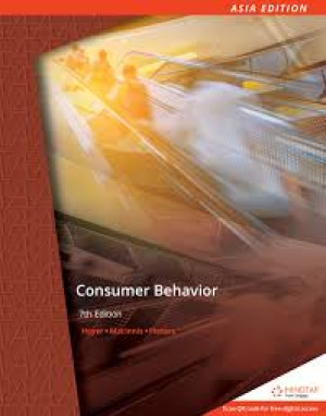 Image of Consumer Behavior